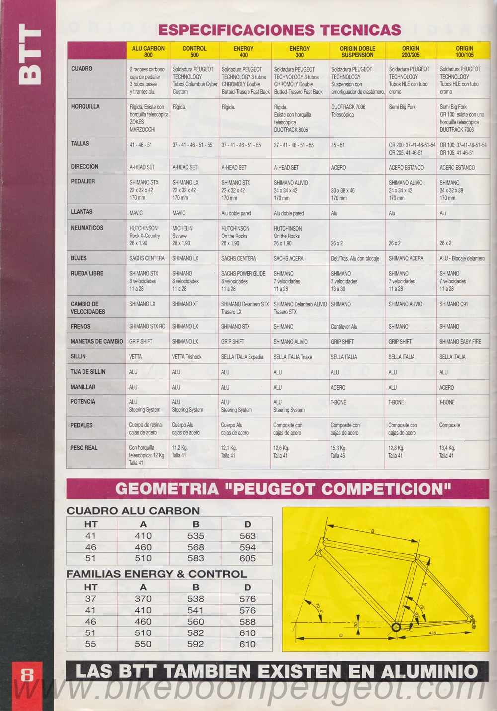 Peugeot 1996 Spain Brochure